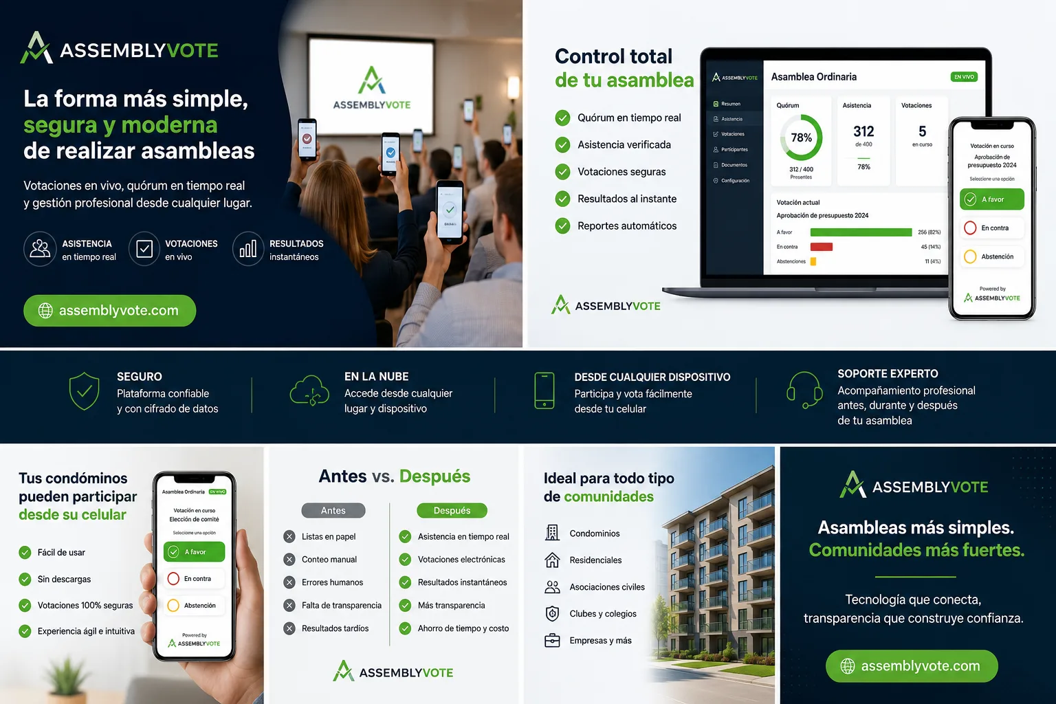 Asambleas virtuales en Costa Rica: votaciones, quórum y gestión para condominios