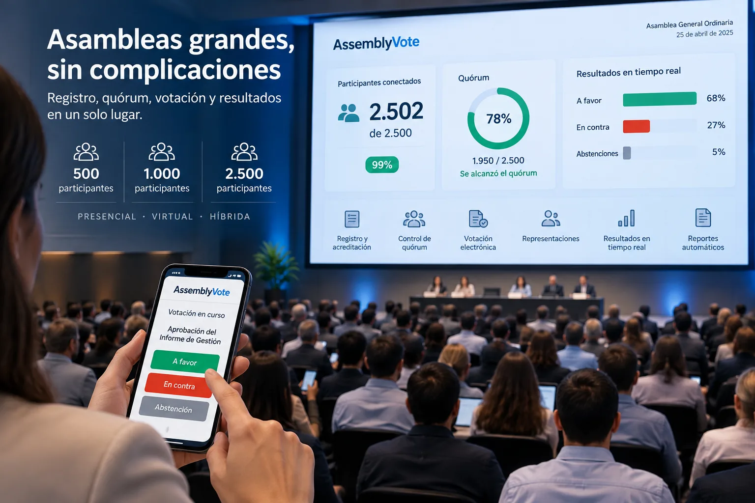 Cómo administrar 500, 1.000 o 2.500+ participantes en una asamblea sin perder el control