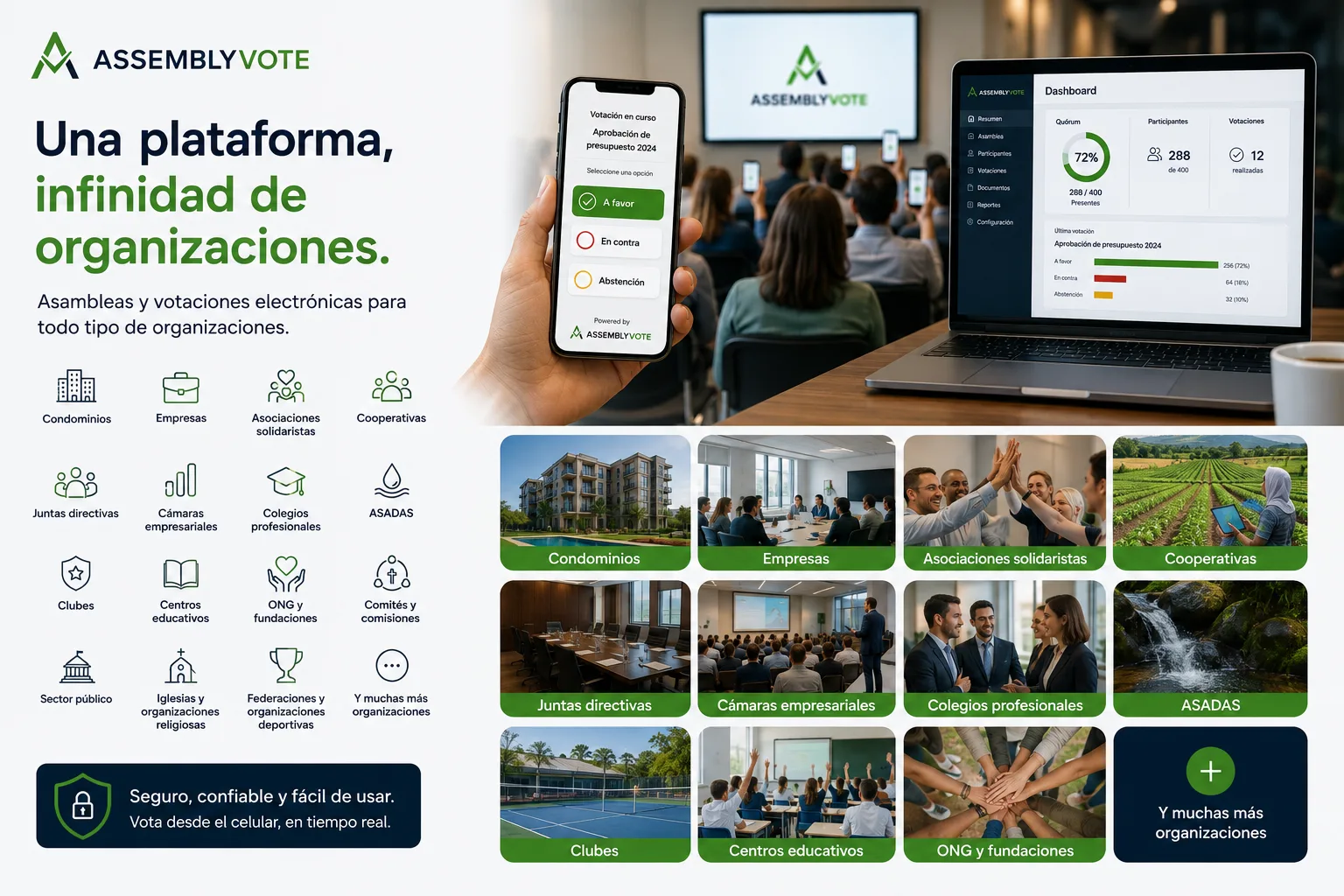 ¿Quiénes pueden utilizar AssemblyVote? La plataforma de votaciones para empresas, condominios y organizaciones